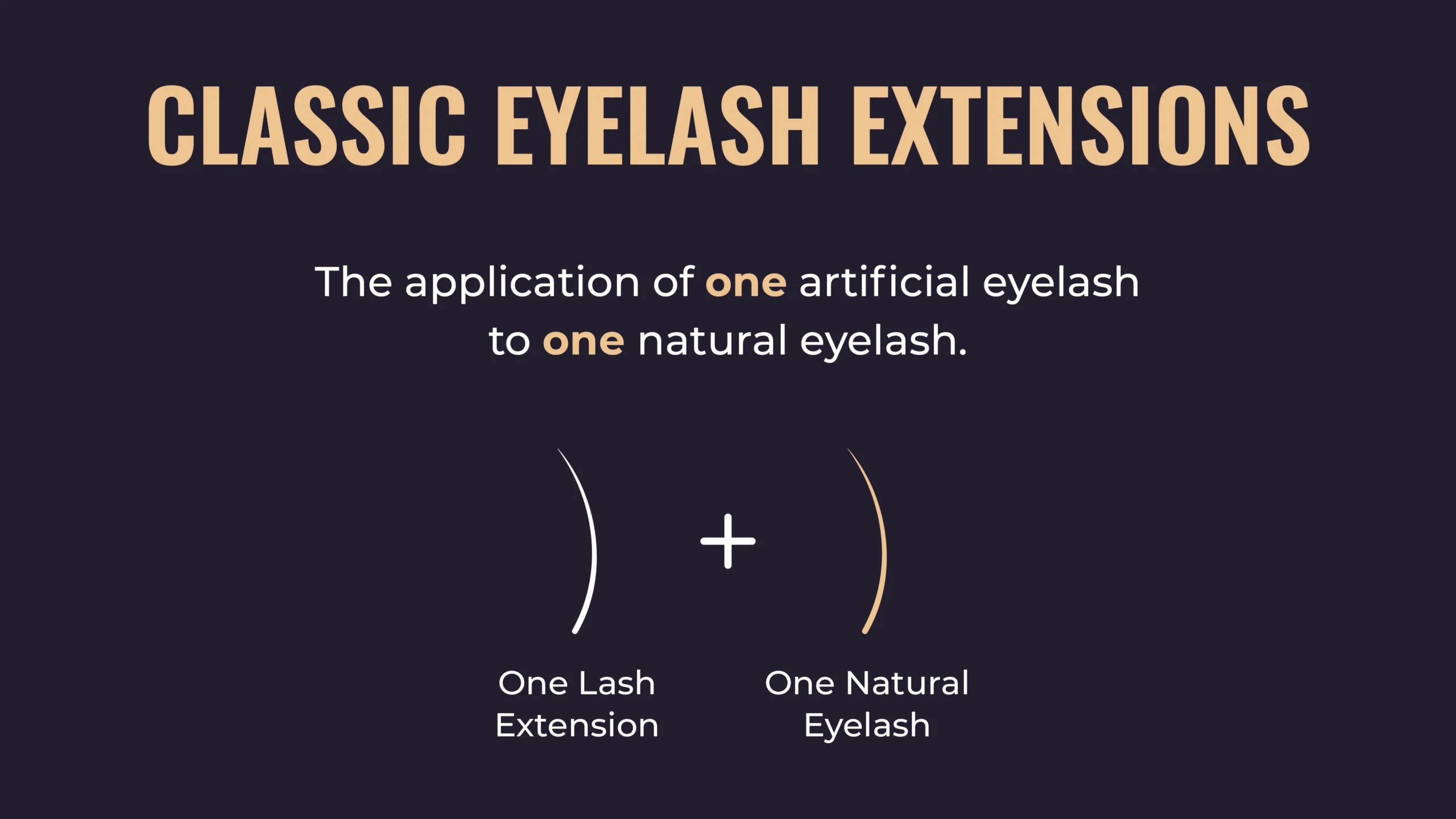 Classic Eyelash Extensions Graphic